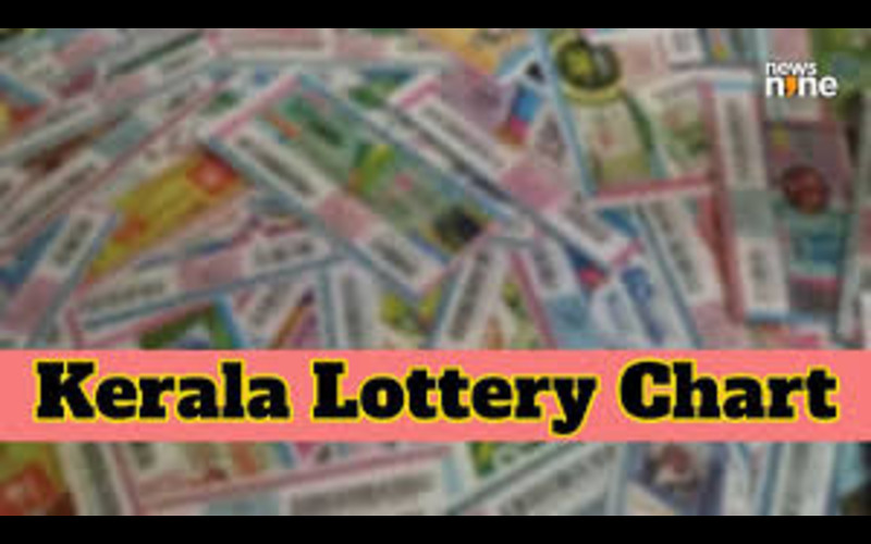 kerala lottery chart featured image